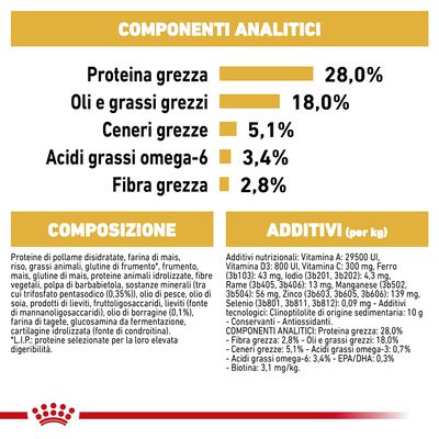 Royal Canin Yorkshire Terrier Adult 7,5kg - Crocchette per Cani Royal Canin Yorkshire Terrier Adult 7,5kg - Crocchette per Cani